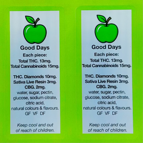 **Bougie Newbie** 20x day gummies